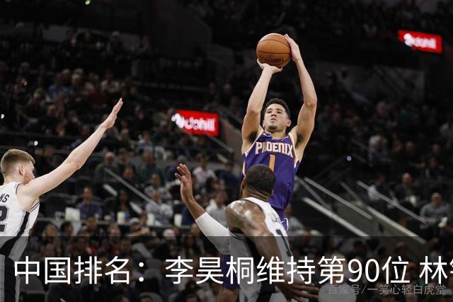 中国排名：李昊桐维持第90位 林钰鑫大幅提升